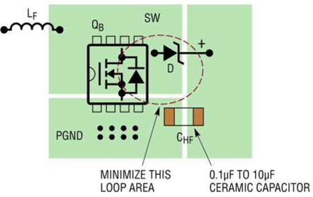 电源PCB结构注重事项总结